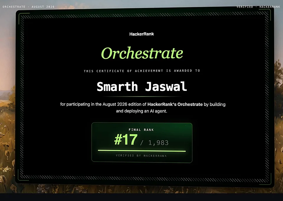 HackerRank Orchestrate certificate of achievement awarded to Smarth Jaswal for the August 2026 edition, showing a final rank of #17 of 1,983.
